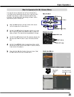 Preview for 25 page of Sanyo PLC-WM4500 Owner'S Manual