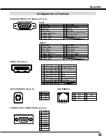 Preview for 85 page of Sanyo PLC-WM4500 Owner'S Manual