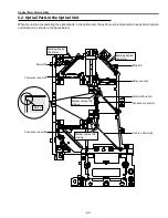 Preview for 33 page of Sanyo PLC-WM4500 Service Manual