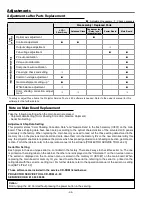 Preview for 34 page of Sanyo PLC-WM4500 Service Manual