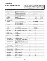 Preview for 47 page of Sanyo PLC-WM4500 Service Manual