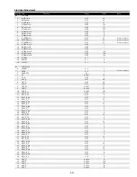 Preview for 49 page of Sanyo PLC-WM4500 Service Manual