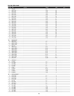 Предварительный просмотр 51 страницы Sanyo PLC-WM4500 Service Manual