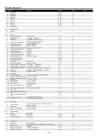 Предварительный просмотр 52 страницы Sanyo PLC-WM4500 Service Manual