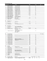 Предварительный просмотр 53 страницы Sanyo PLC-WM4500 Service Manual