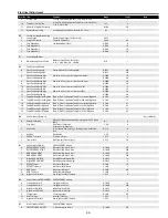 Предварительный просмотр 55 страницы Sanyo PLC-WM4500 Service Manual