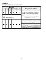 Preview for 78 page of Sanyo PLC-WM4500 Service Manual