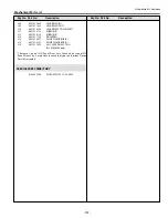 Preview for 107 page of Sanyo PLC-WM4500 Service Manual