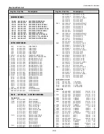 Preview for 109 page of Sanyo PLC-WM4500 Service Manual