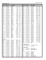 Preview for 110 page of Sanyo PLC-WM4500 Service Manual