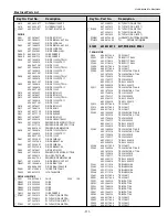 Preview for 111 page of Sanyo PLC-WM4500 Service Manual