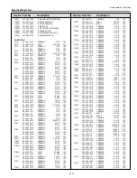 Preview for 113 page of Sanyo PLC-WM4500 Service Manual