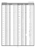 Preview for 114 page of Sanyo PLC-WM4500 Service Manual