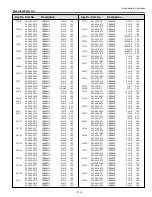 Preview for 115 page of Sanyo PLC-WM4500 Service Manual