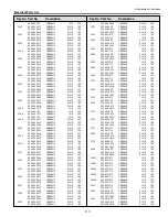 Preview for 117 page of Sanyo PLC-WM4500 Service Manual