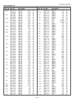 Preview for 118 page of Sanyo PLC-WM4500 Service Manual