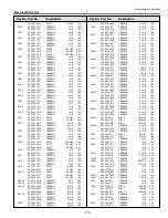 Preview for 119 page of Sanyo PLC-WM4500 Service Manual