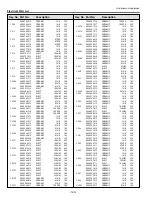 Preview for 120 page of Sanyo PLC-WM4500 Service Manual