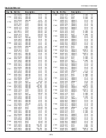 Preview for 124 page of Sanyo PLC-WM4500 Service Manual