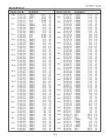 Preview for 125 page of Sanyo PLC-WM4500 Service Manual