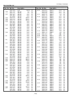 Preview for 126 page of Sanyo PLC-WM4500 Service Manual