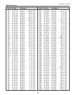 Preview for 129 page of Sanyo PLC-WM4500 Service Manual