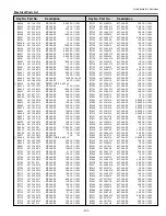 Preview for 131 page of Sanyo PLC-WM4500 Service Manual