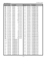 Preview for 133 page of Sanyo PLC-WM4500 Service Manual