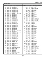 Preview for 135 page of Sanyo PLC-WM4500 Service Manual