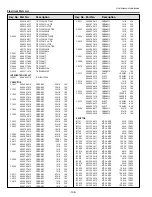 Preview for 138 page of Sanyo PLC-WM4500 Service Manual