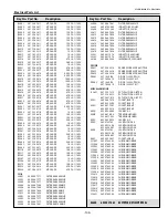 Preview for 139 page of Sanyo PLC-WM4500 Service Manual