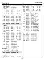 Preview for 140 page of Sanyo PLC-WM4500 Service Manual