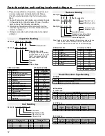 Preview for 144 page of Sanyo PLC-WM4500 Service Manual