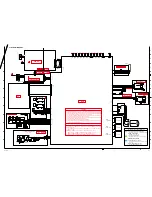 Preview for 147 page of Sanyo PLC-WM4500 Service Manual