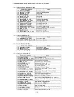 Preview for 12 page of Sanyo PLC-WM5500 Manual