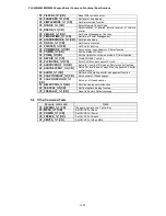 Preview for 13 page of Sanyo PLC-WM5500 Manual