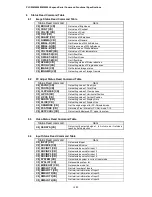 Preview for 14 page of Sanyo PLC-WM5500 Manual