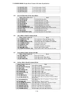 Preview for 15 page of Sanyo PLC-WM5500 Manual