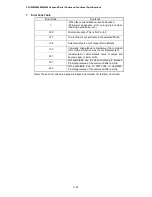 Preview for 17 page of Sanyo PLC-WM5500 Manual