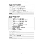 Preview for 52 page of Sanyo PLC-WM5500 Manual