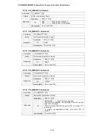 Preview for 68 page of Sanyo PLC-WM5500 Manual