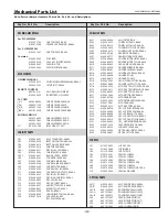 Preview for 109 page of Sanyo PLC-WM5500 Service Manual