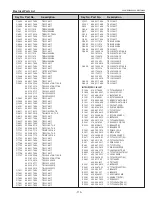 Preview for 115 page of Sanyo PLC-WM5500 Service Manual