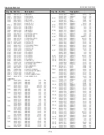 Preview for 116 page of Sanyo PLC-WM5500 Service Manual