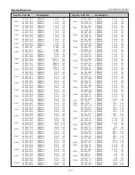 Preview for 117 page of Sanyo PLC-WM5500 Service Manual