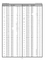 Preview for 118 page of Sanyo PLC-WM5500 Service Manual