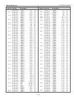 Preview for 119 page of Sanyo PLC-WM5500 Service Manual