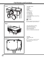 Preview for 10 page of Sanyo PLC WM5500L Owner'S Manual