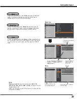 Preview for 39 page of Sanyo PLC WM5500L Owner'S Manual