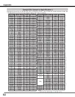 Preview for 82 page of Sanyo PLC WM5500L Owner'S Manual